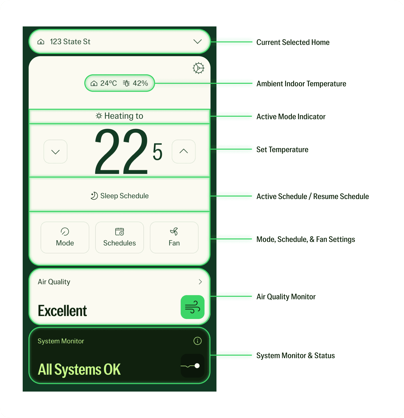 The Jetson Home app Home tab with its main controls and indicators numbered one through eight.